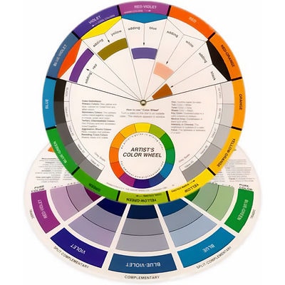 colour supplies - artists colour wheel